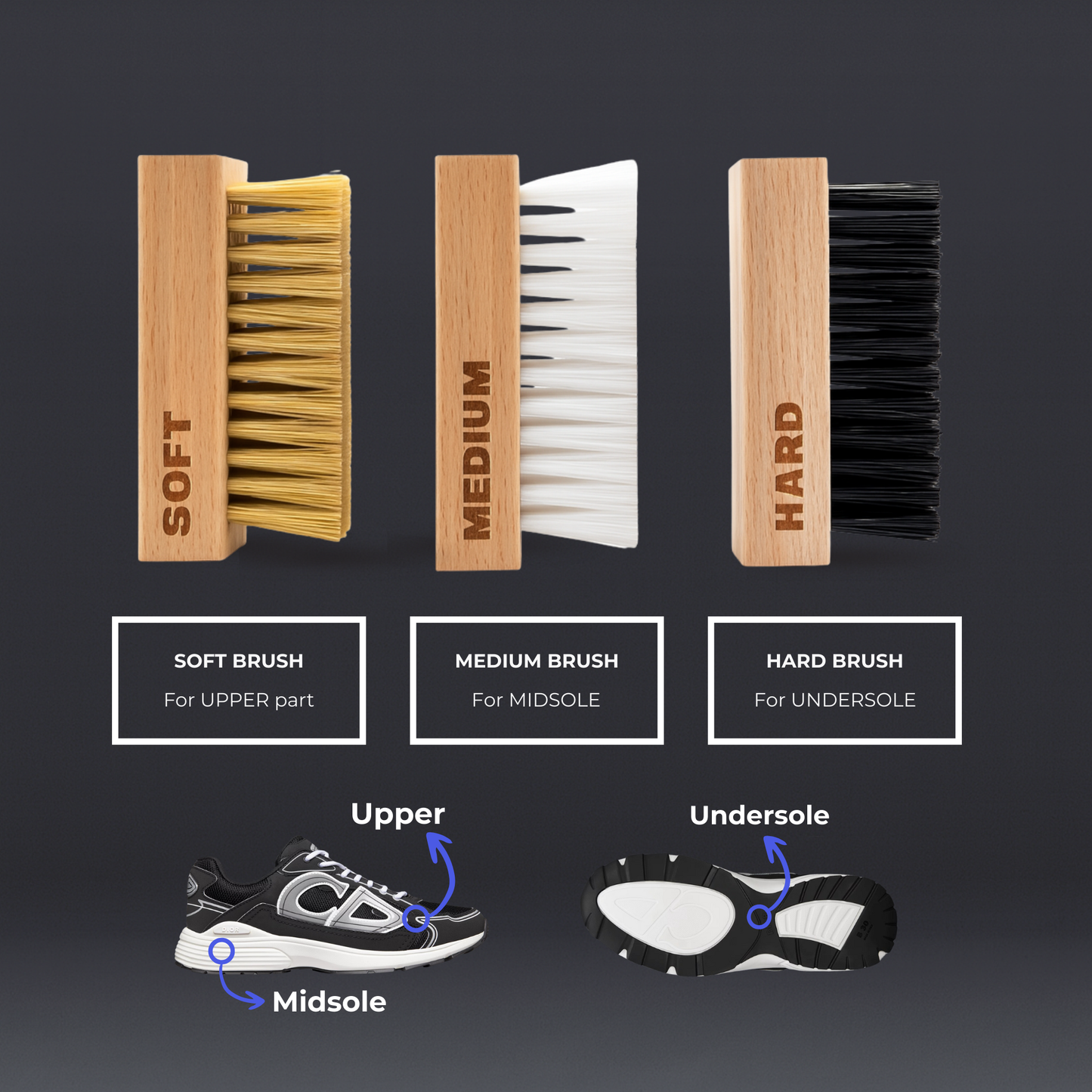 Premium Cleaning Kit