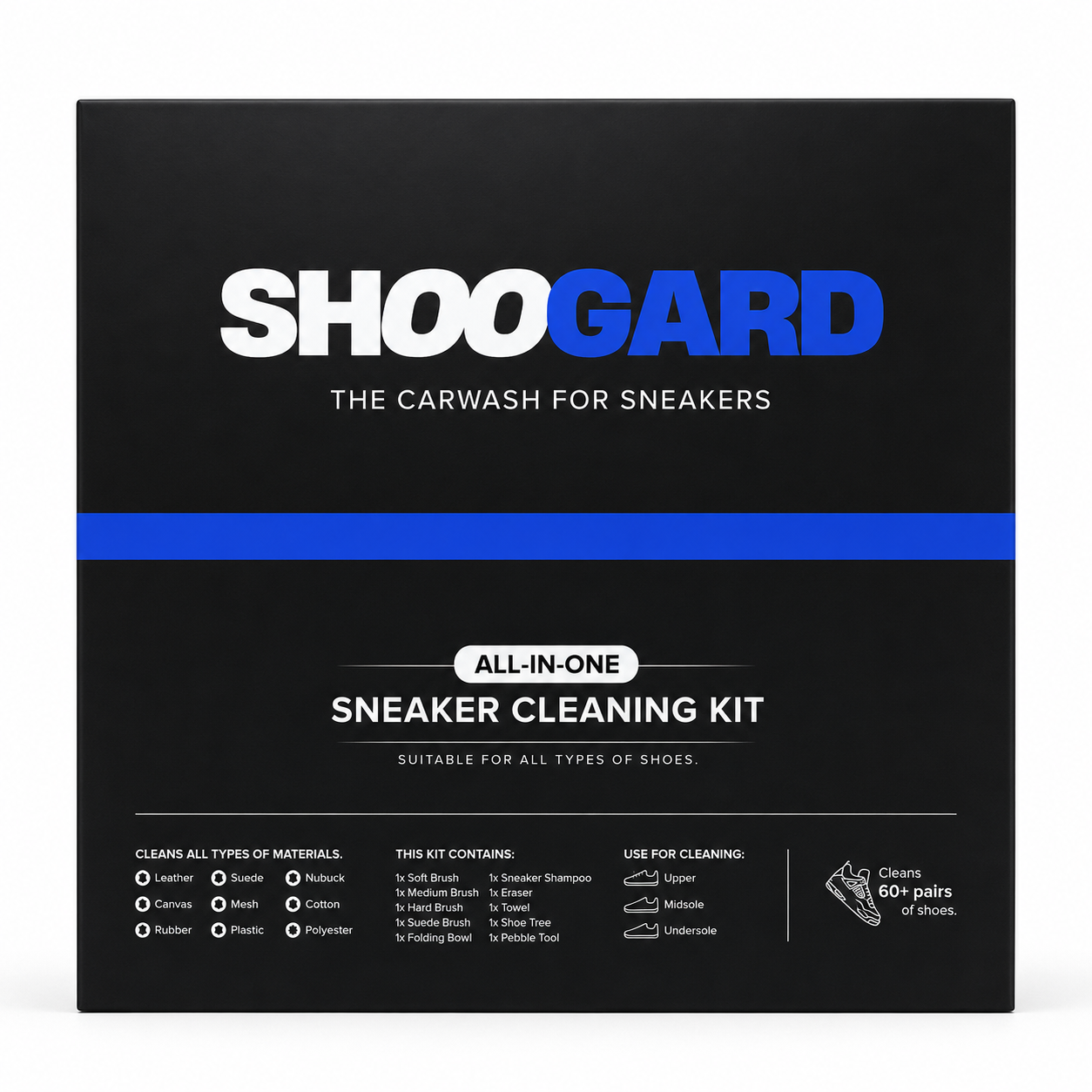 Premium Cleaning Kit